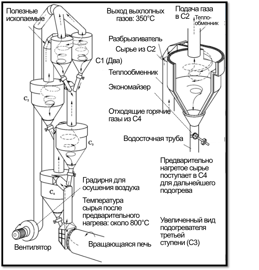 Решения для цементной промышленности_Русэлком и INVT_06.07.2025 (5).png