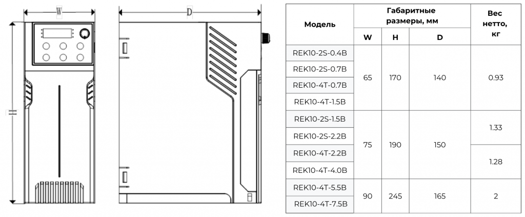 REK10_габариты 1.png REK10_габариты 1.png