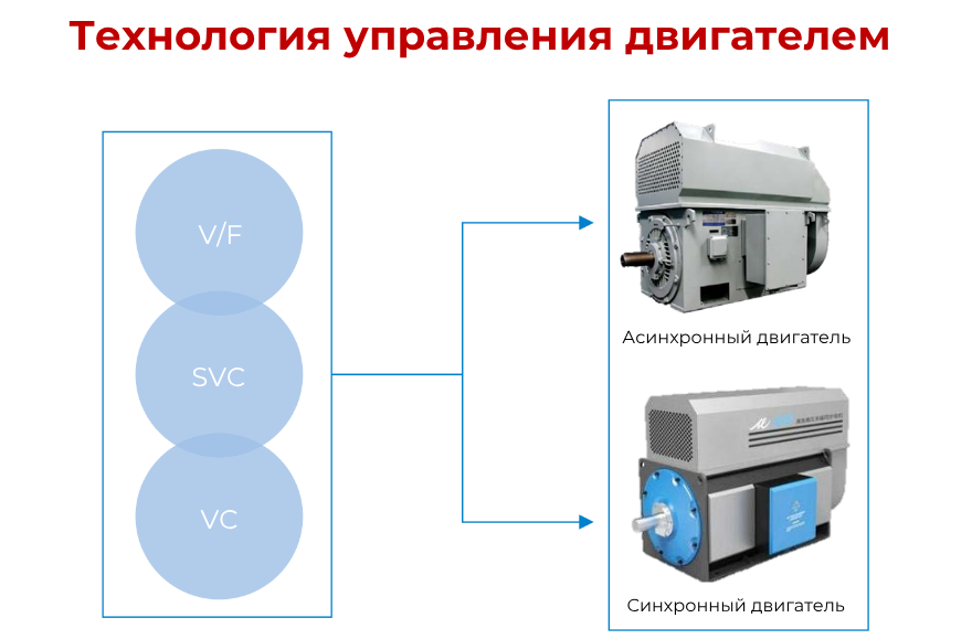 GD5000_фото1234567.png GD5000_фото1234567.png