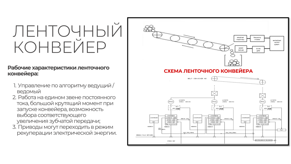 Решения для цементной промышленности_Русэлком и INVT_06.07.2025 (3).png