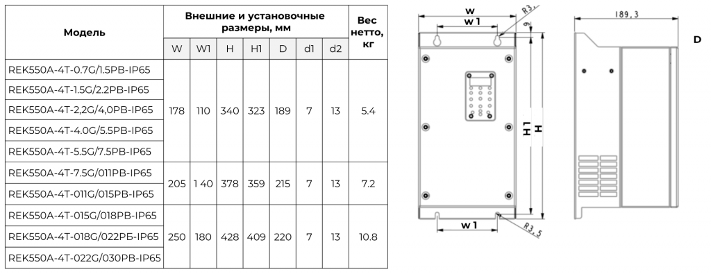 REK550А_Габариты.png REK550А_Габариты.png